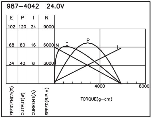 torque_151599431737.jpg