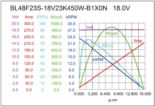 torque_158633574965.jpg