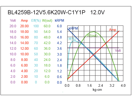torque_173710368090.png