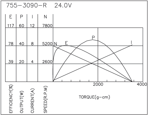 torque_173716371764.png