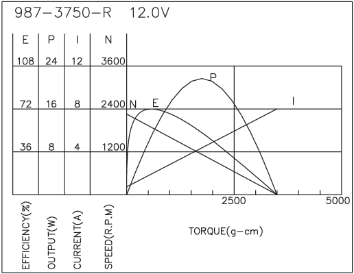 torque_173716499526.png