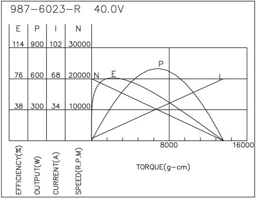 torque_173716499546.png
