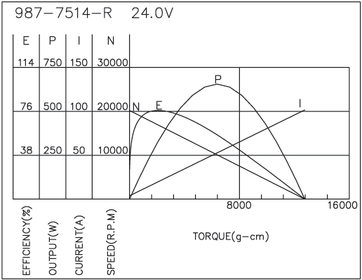 torque_173716499588.png