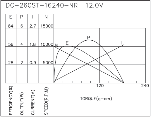 torque_173716766454.png