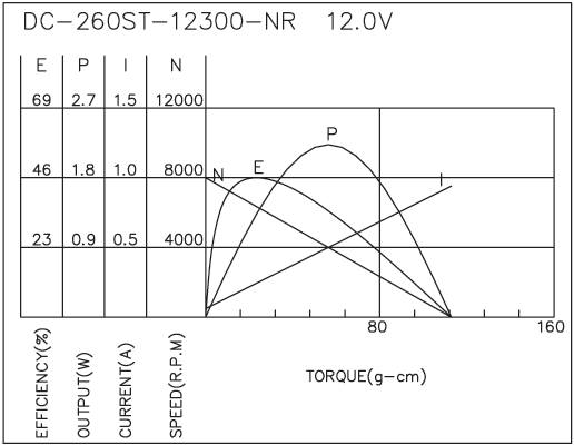 torque_173716766459.png