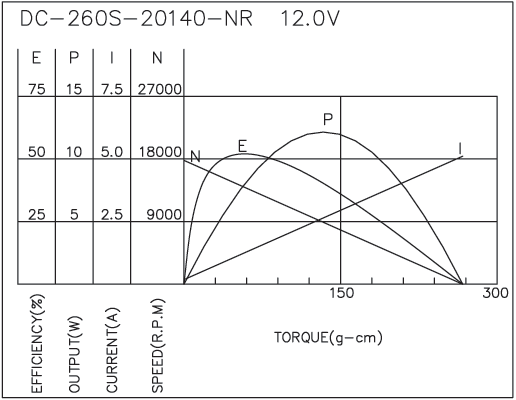 torque_173716766472.png