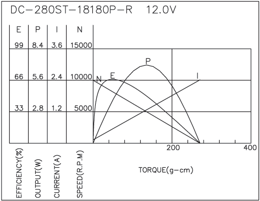 torque_173717175638.png