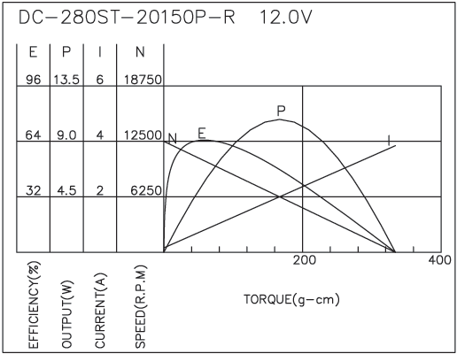 torque_173717175665.png