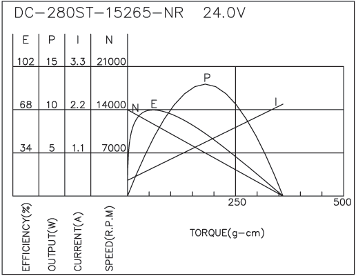 torque_173717175697.png