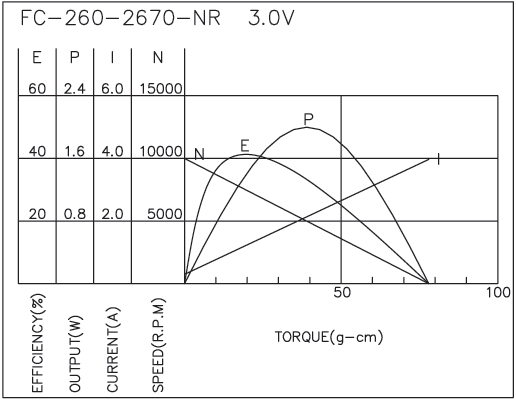 torque_173717206864.png