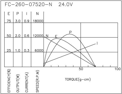 torque_173717206884.png