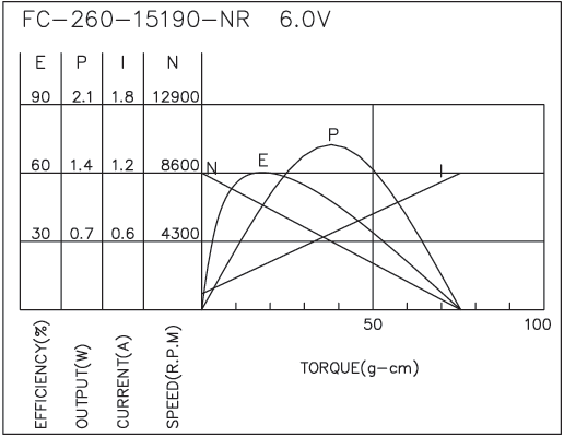 torque_173717206886.png