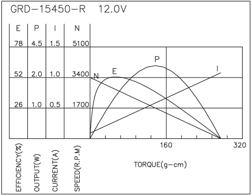 torque_173717923449.png