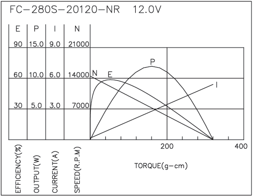 torque_173717976112.png
