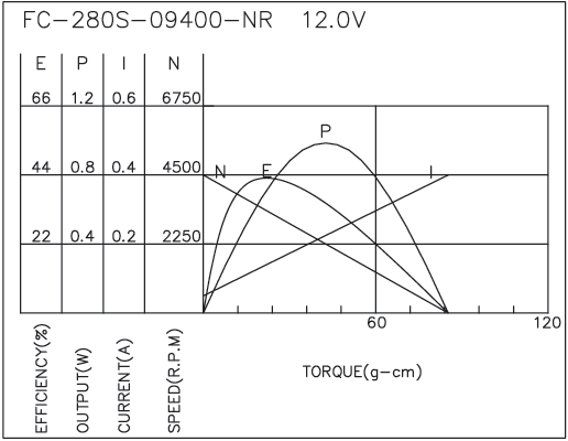 torque_173717976168.png