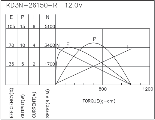 torque_173718387051.png
