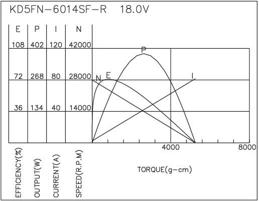 torque_173718508758.png