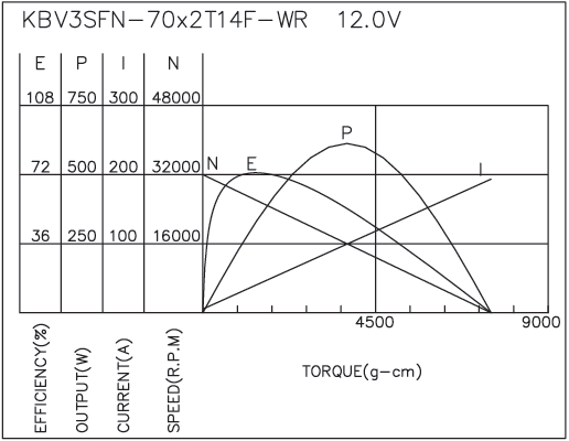 torque_173718508799.png