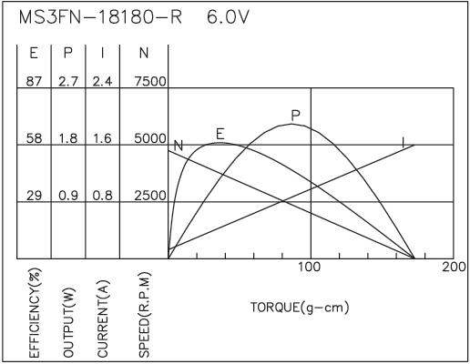 torque_173718716743.png