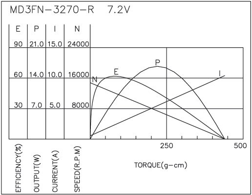 torque_173718716752.png