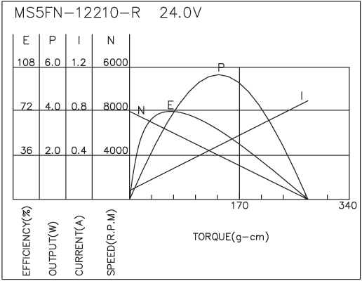 torque_173718716767.png