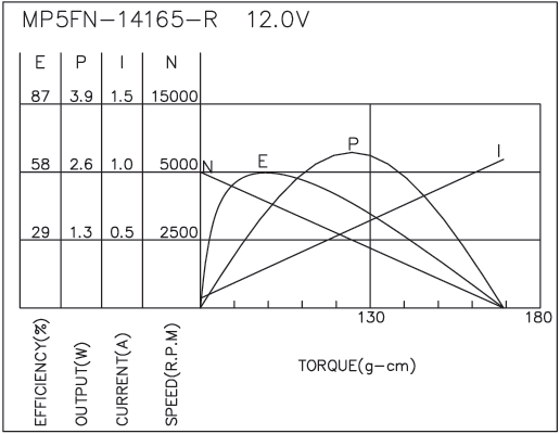 torque_173718716774.png