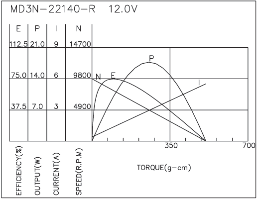 torque_173718805225.png
