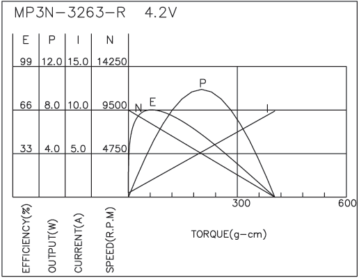 torque_173718805253.png