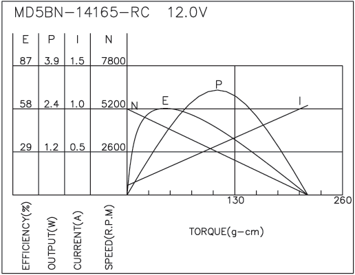 torque_173718805278.png