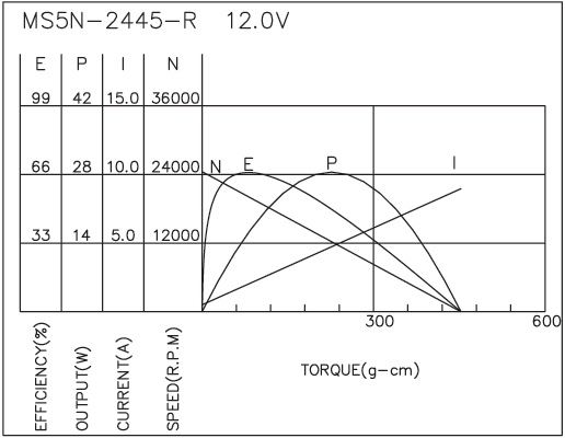 torque_173718805296.png
