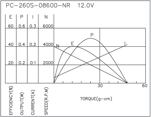 torque_173719017946.png