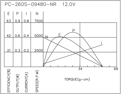 torque_173719017949.png