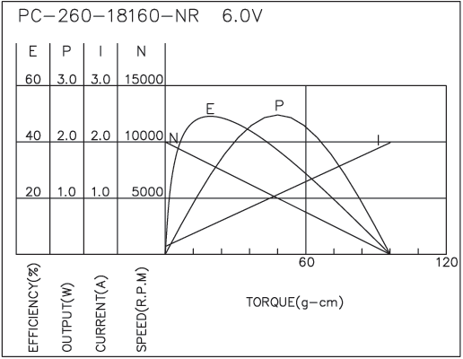 torque_173719017974.png