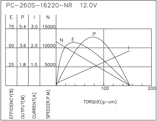 torque_173719017999.png