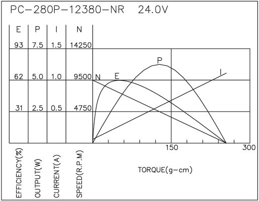 torque_173719075347.png