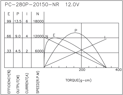 torque_173719075381.png