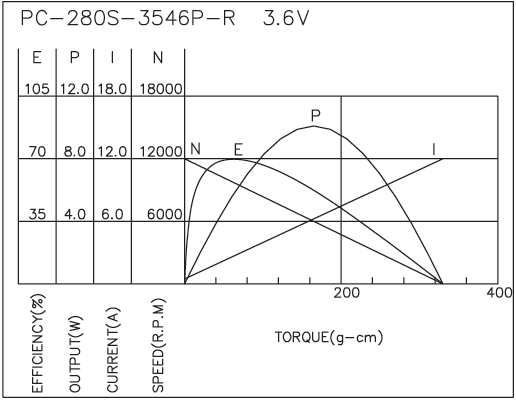 torque_173719075399.png