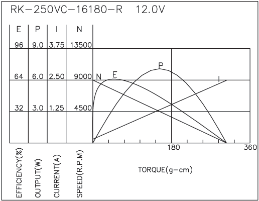 torque_173719226537.png