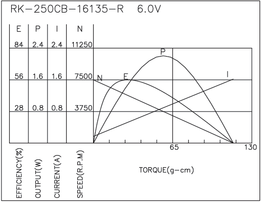 torque_173719226553.png