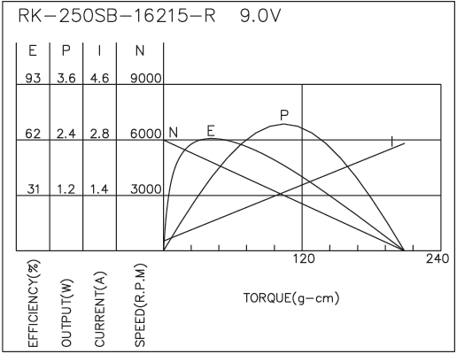 torque_173719226586.png