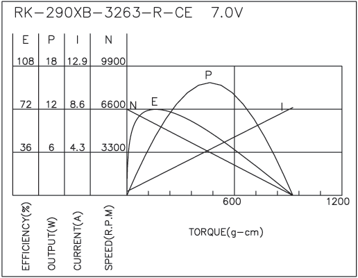 torque_173719255927.png