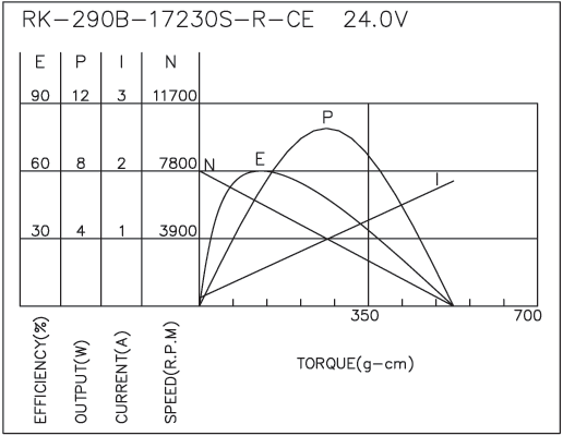 torque_173719255999.png