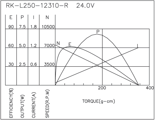 torque_173733532258.png