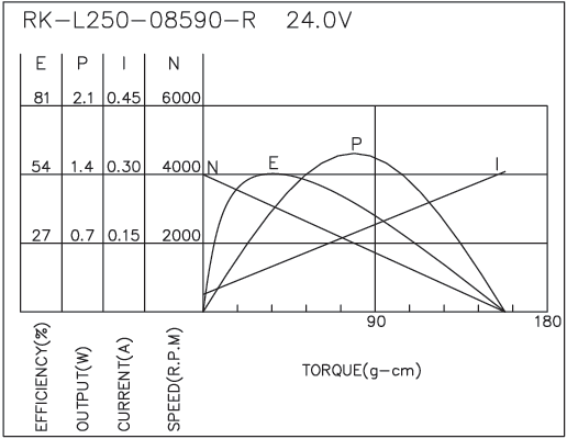 torque_173733532269.png