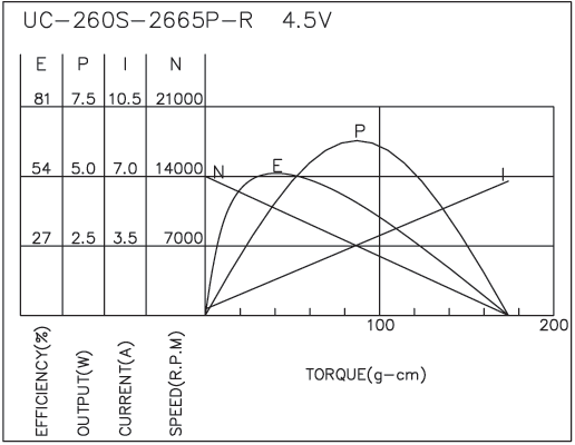 torque_173734310355.png