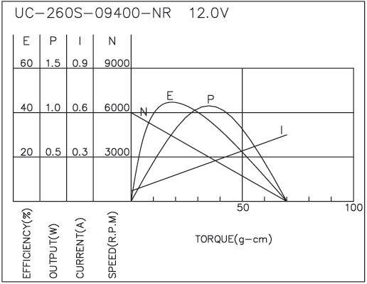 torque_173734310383.png