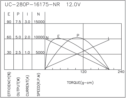 torque_173734324018.png