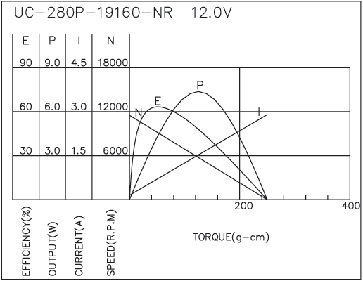 torque_173734324034.png