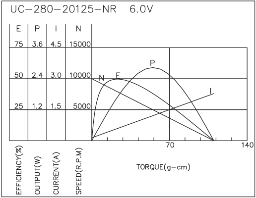 torque_173734324099.png